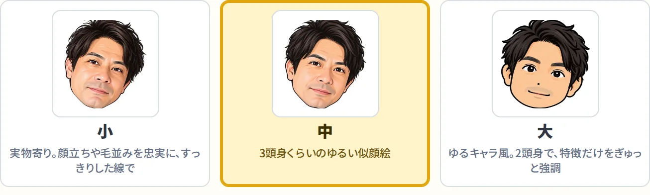 デフォルメ度は顔の見本を見ながら選べます